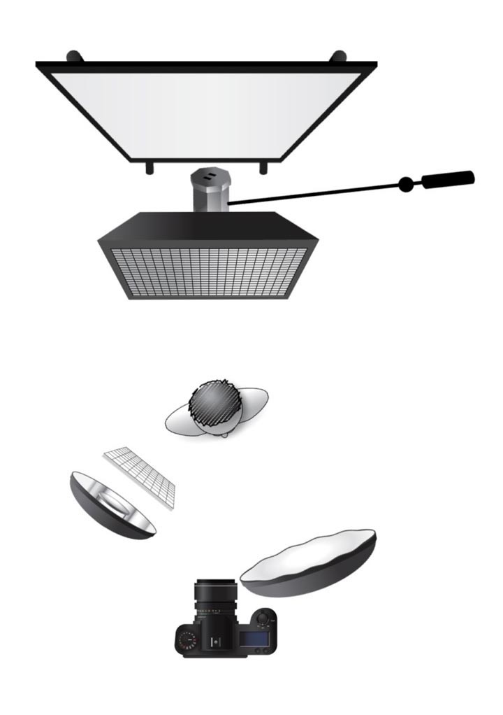 Sylights behind-the-scenes lighting diagram