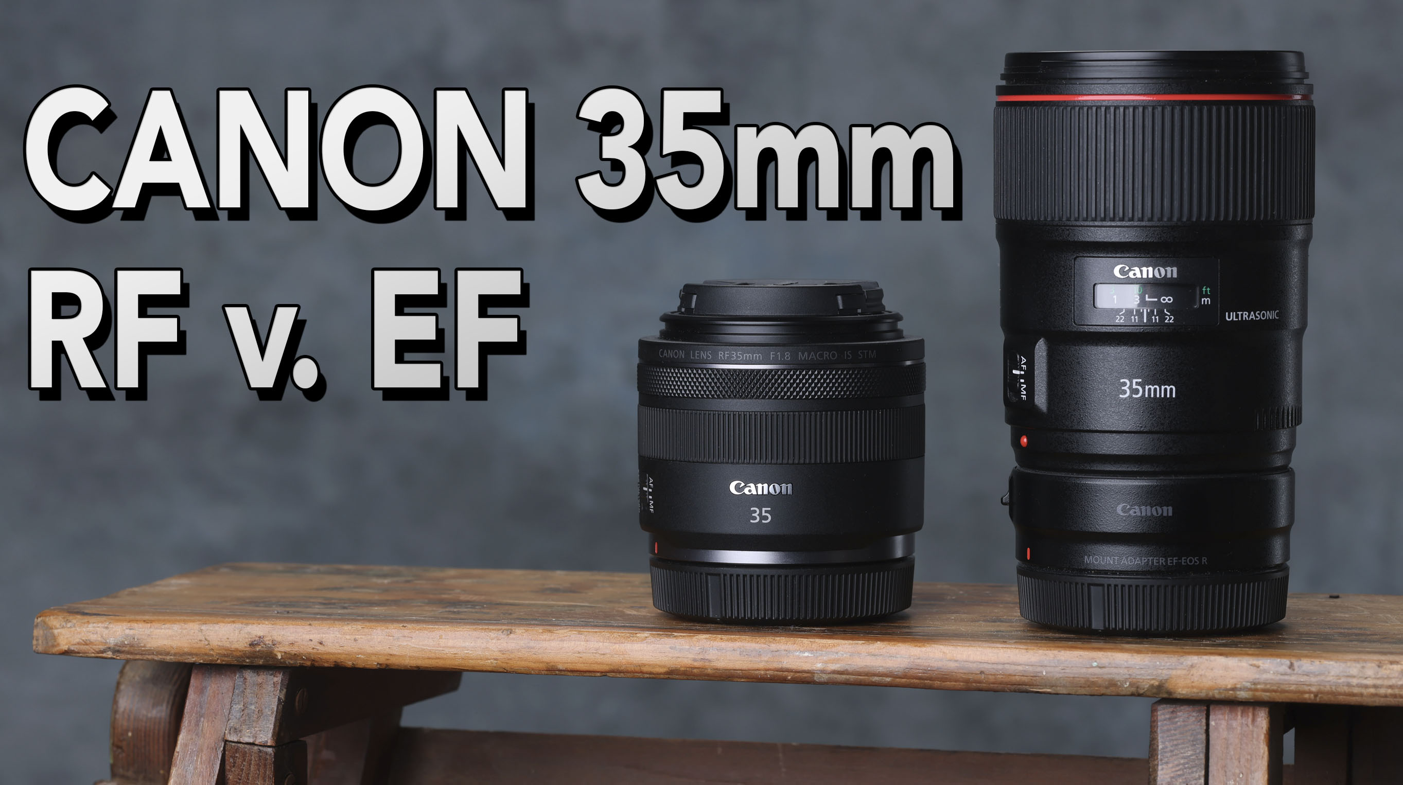 Canon RF and EF 35mm lenses