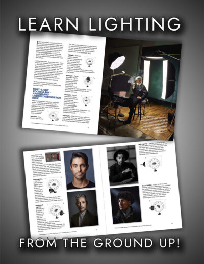 The Photographer's Journey slideshow ad